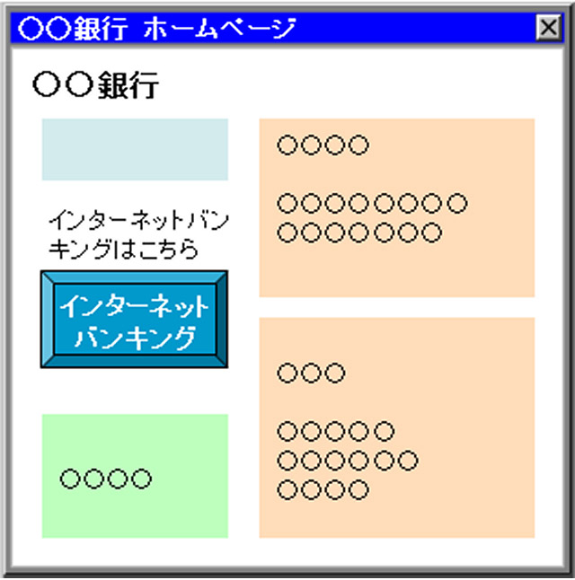 インターネットバンキング画面