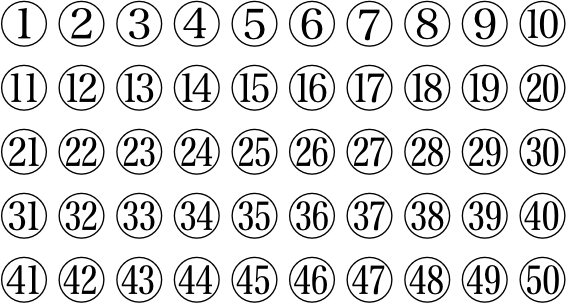 丸付き数字の1から50