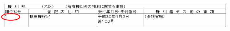 主登記の登記事項証明書のサンプル